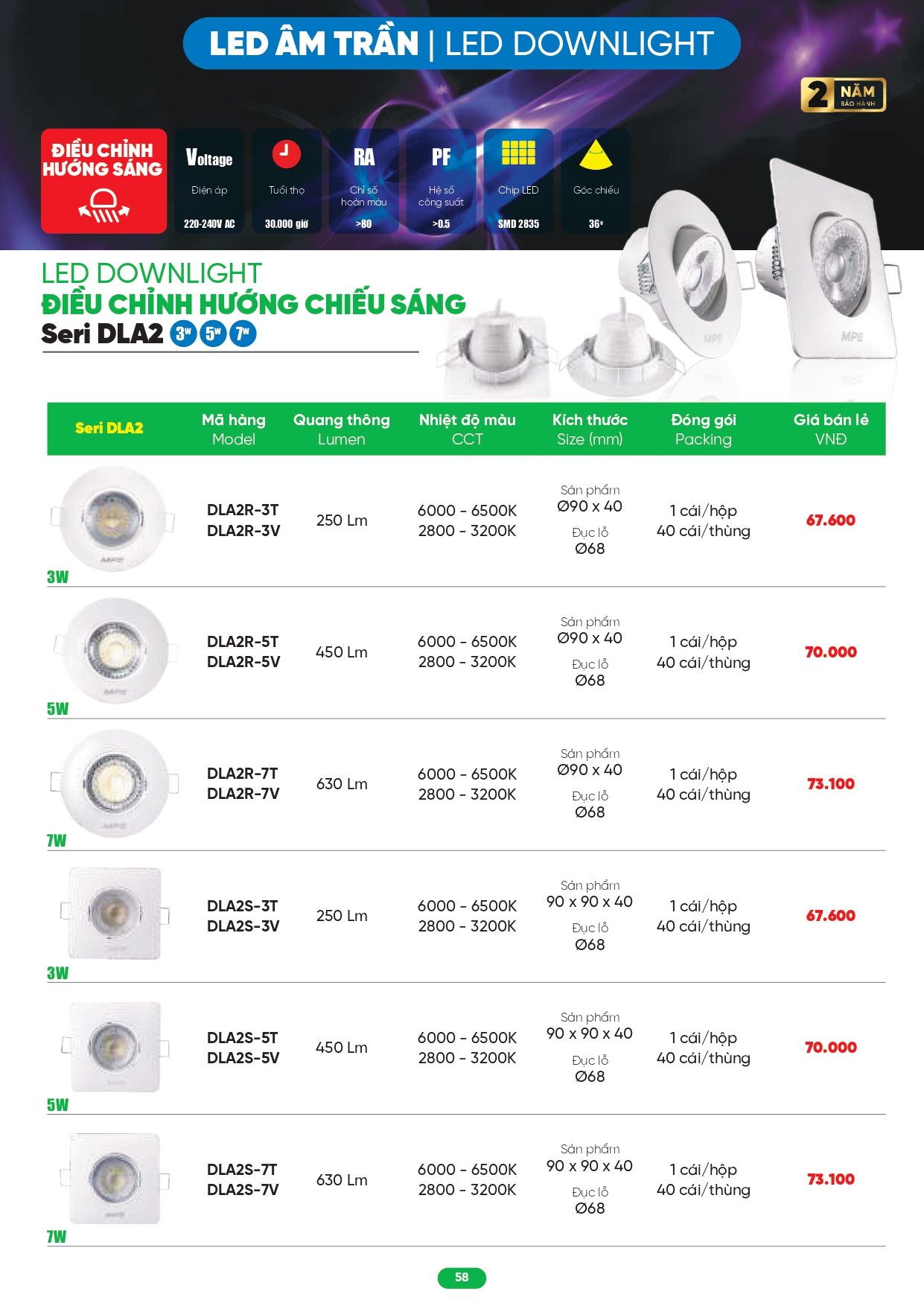 Bảng giá đèn LED MPE 2026